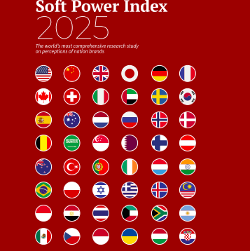 Global Soft Power Index 2025