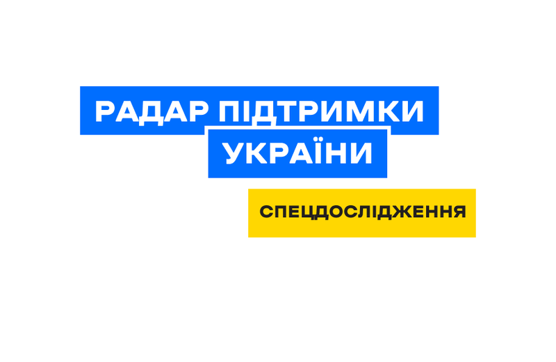 Радар підтримки України