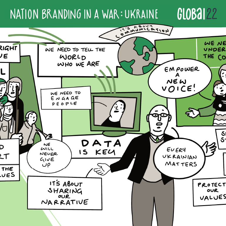 brand-ukraine-na-8-j-city-nation-place-global-conference-list