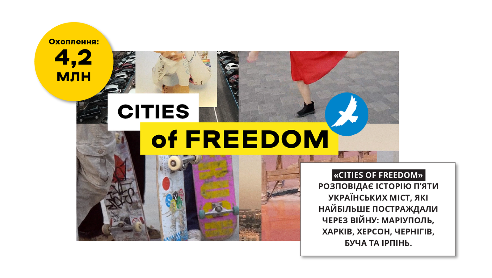 cities-of-freedom-3-ukr