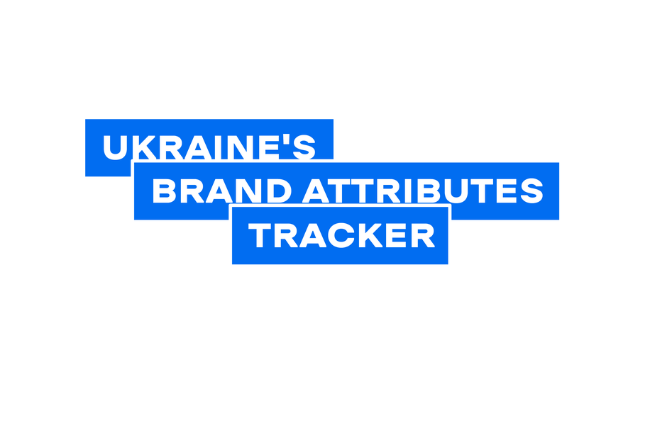monitoring-of-brand-attributes-in-ukraine